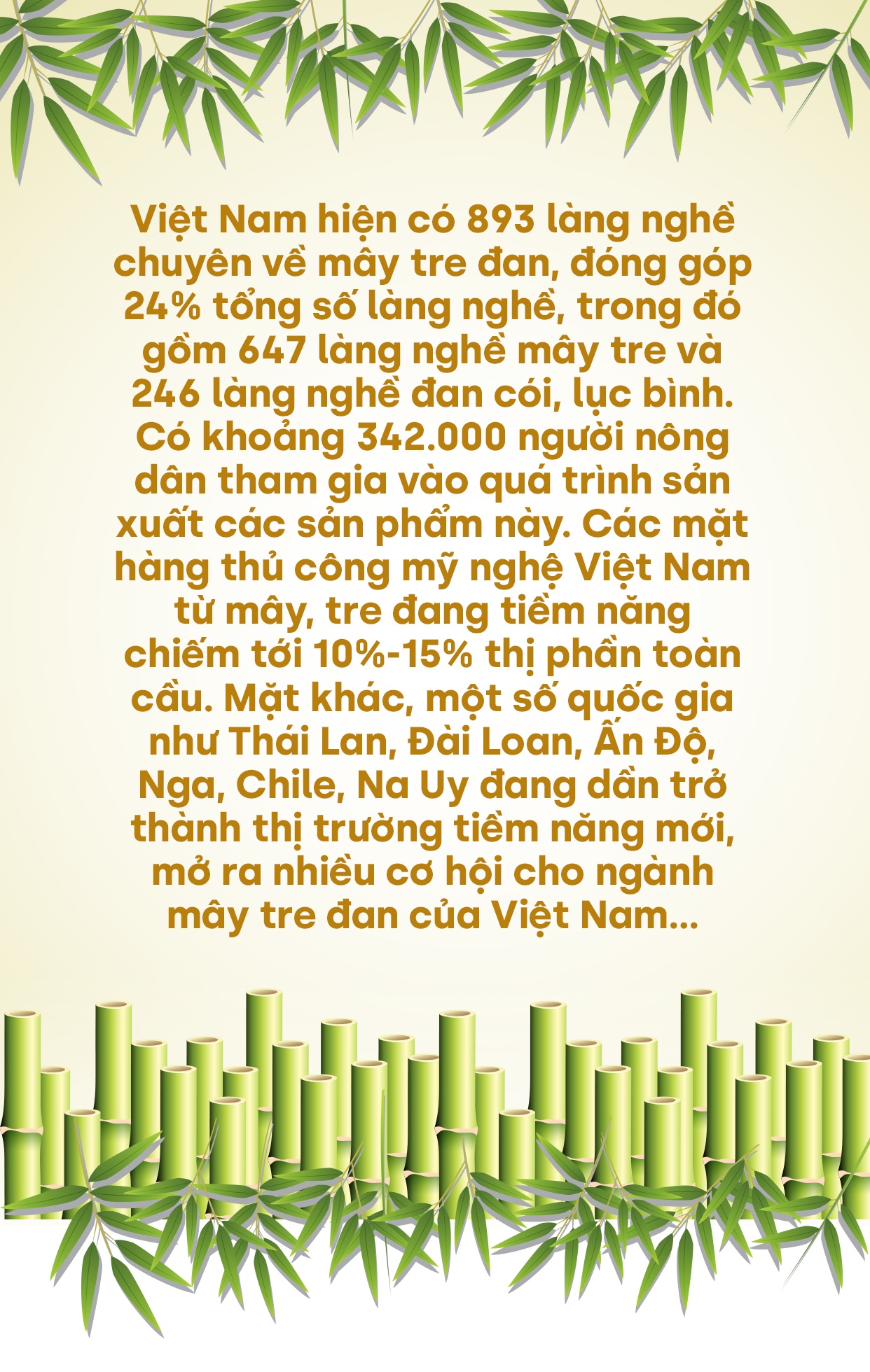 Giữ “hồn quê” cho cây tre Việt