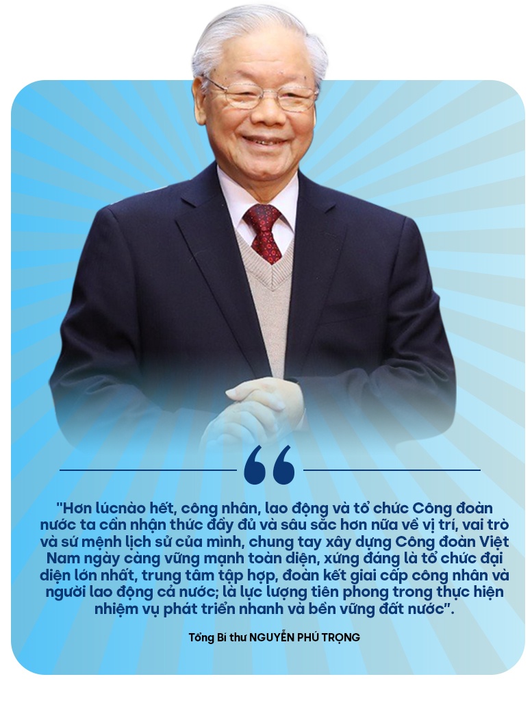 Tầm nhìn mới về sứ mệnh, vai trò của Công đoàn Việt Nam trong thời kỳ mới của đất nước