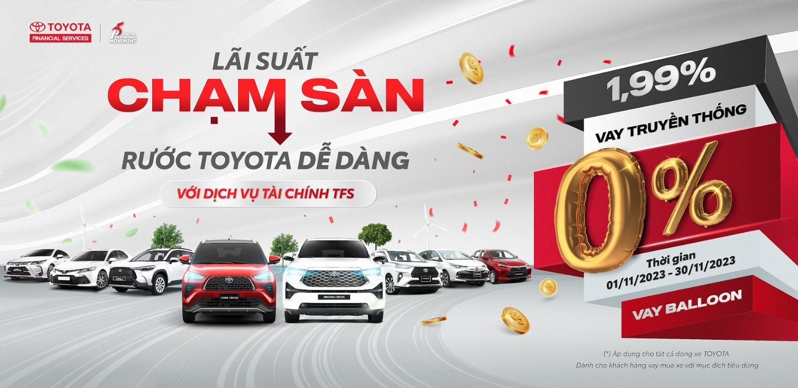 Bí quyết về tài chính khi vay mua xe ô tô cuối năm Bí quyết về tài chính khi vay mua xe ô tô cuối năm