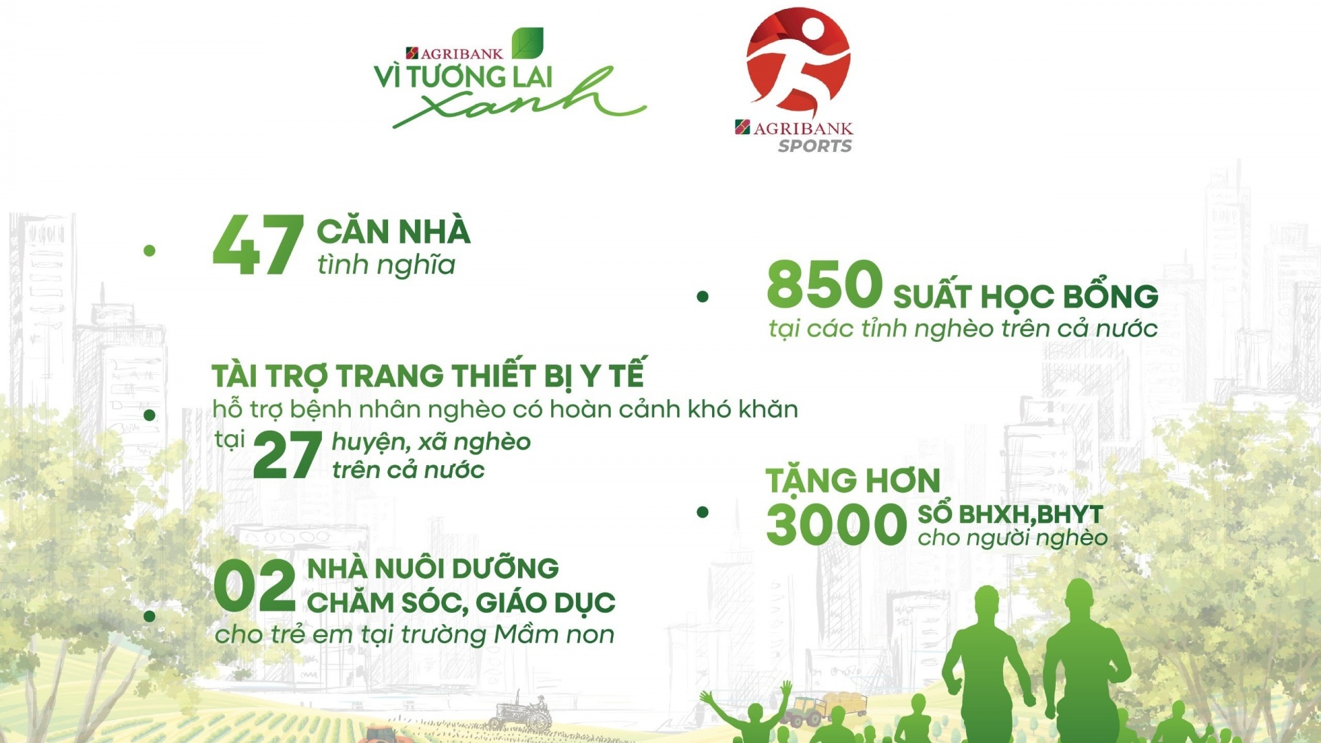 Giải chạy Agribank - Vì tương lai xanh-Những bước chân tiếp nối hành trình vì cộng đồng