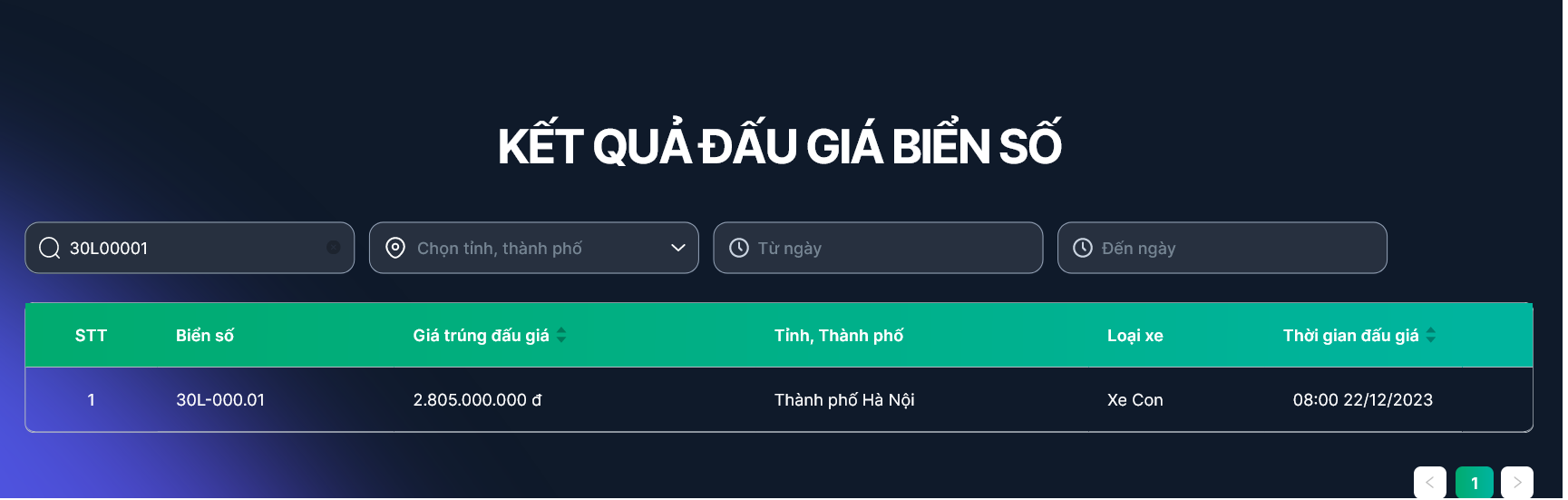 Biển số 30L-000.01 chốt giá tiền tỷ sau 30 phút