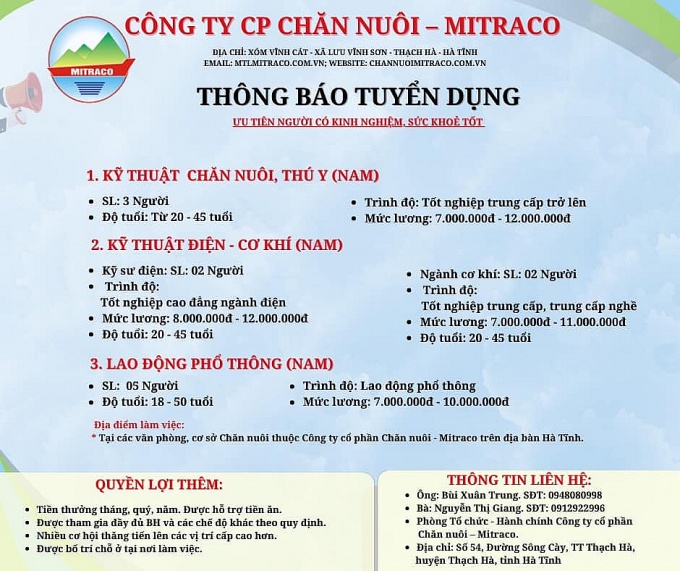 Công ty CP Chăn nuôi - Mitraco tuyển dụng