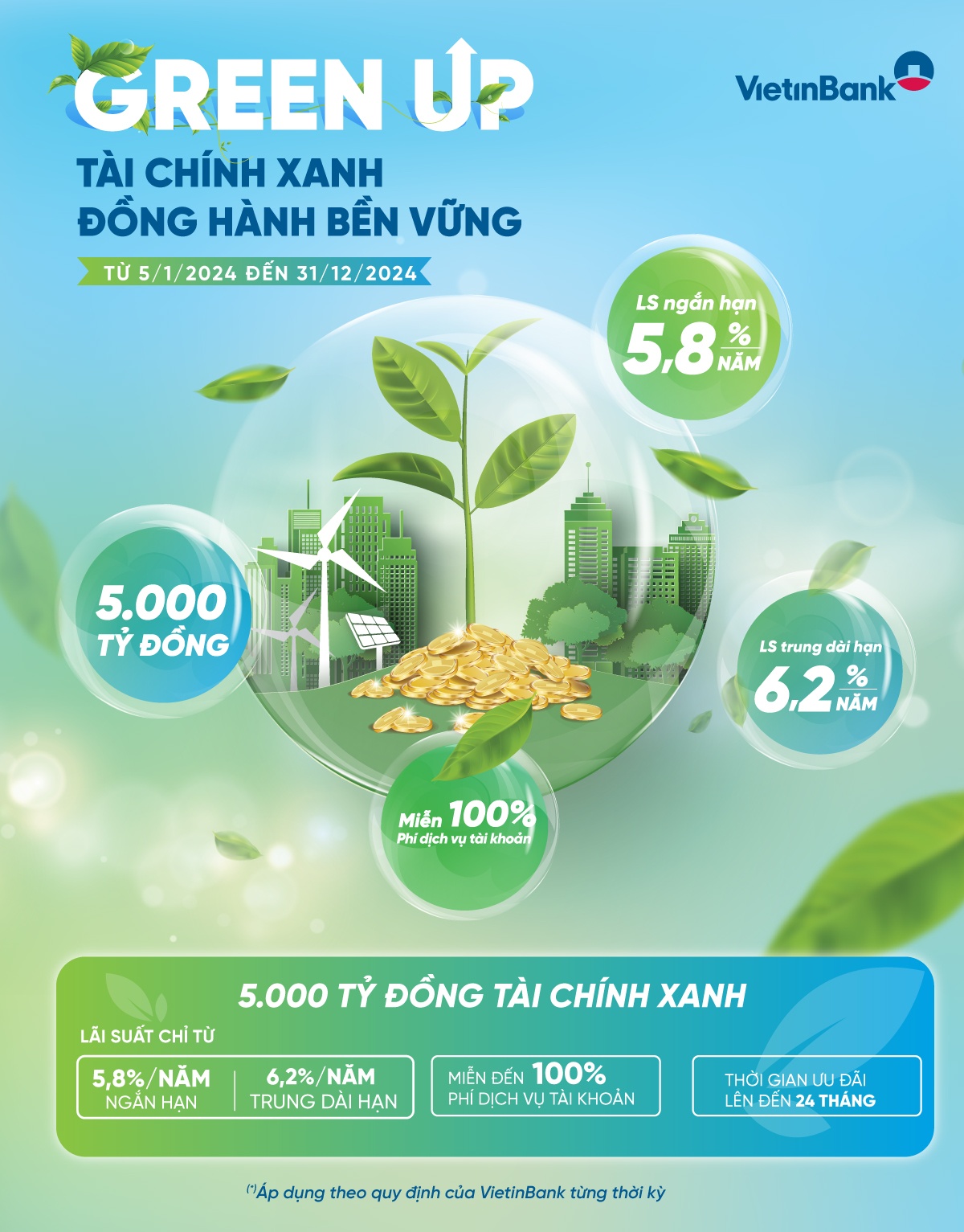 VietinBank ra mắt Gói tài chính xanh GREEN UP VietinBank ra mắt Gói tài chính xanh GREEN UP