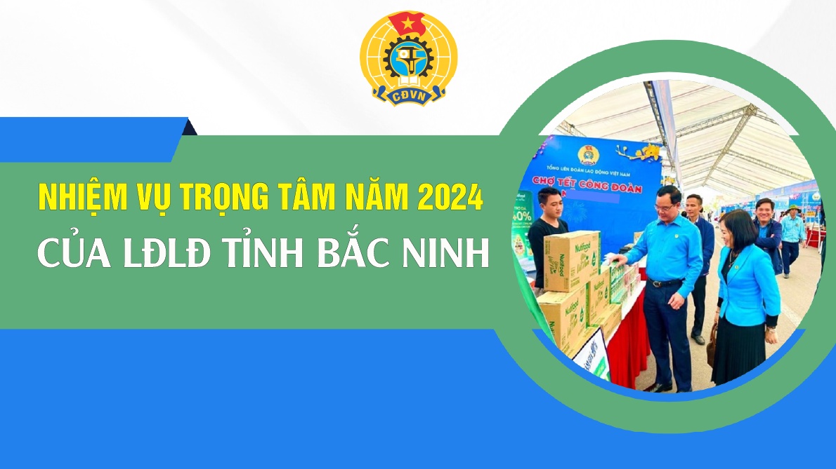 Những nhiệm vụ trọng tâm của LĐLĐ tỉnh Bắc Ninh năm 2024