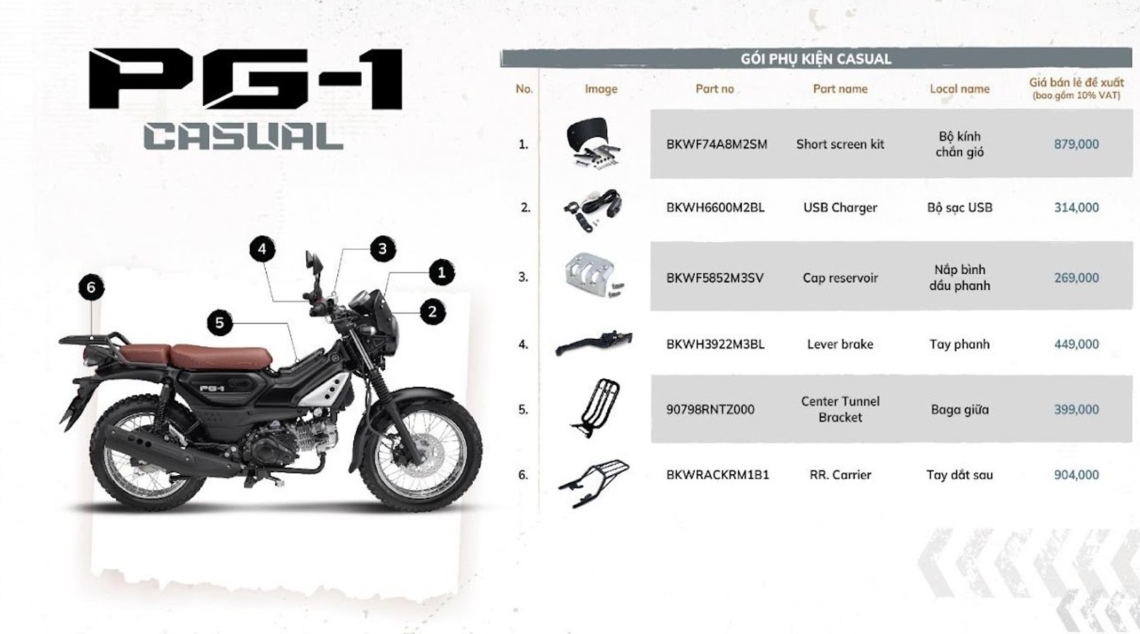 Yamaha pg-1 mới ra mắt đã cháy hàng, lý do vì sao?