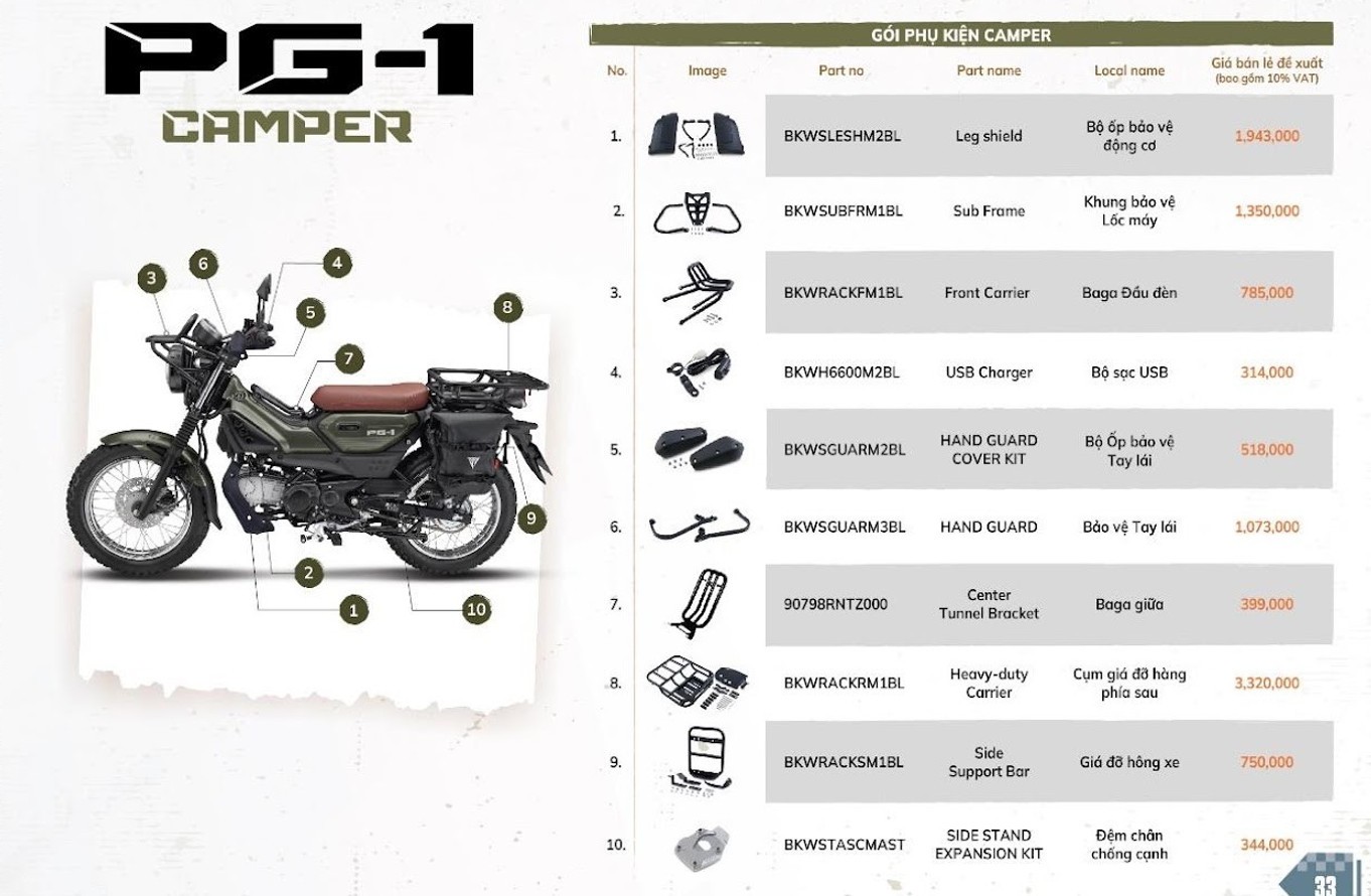 Yamaha pg-1 mới ra mắt đã cháy hàng, lý do vì sao?