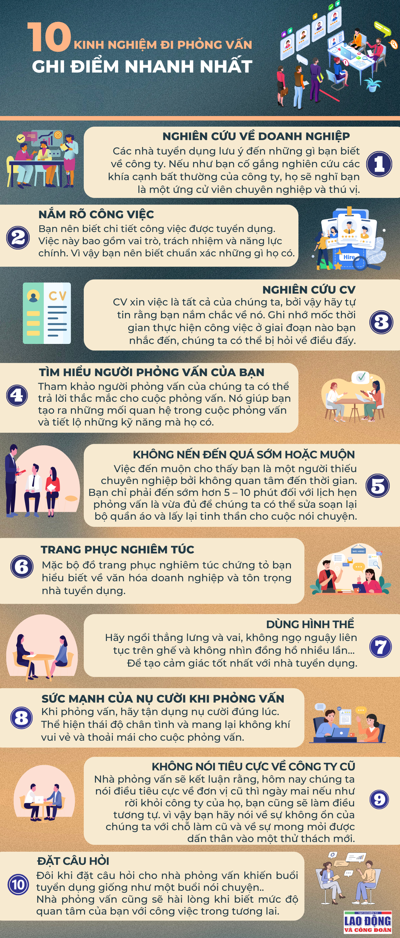10 kinh nghiệm đi phỏng vấn ghi điểm nhanh nhất