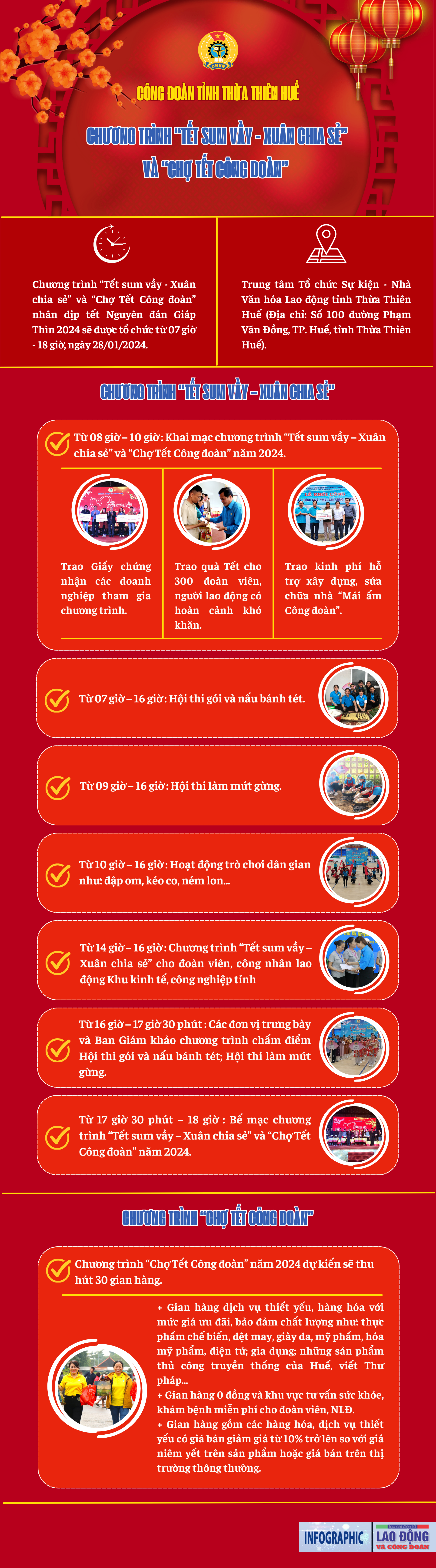 Đoàn viên xứ Huế