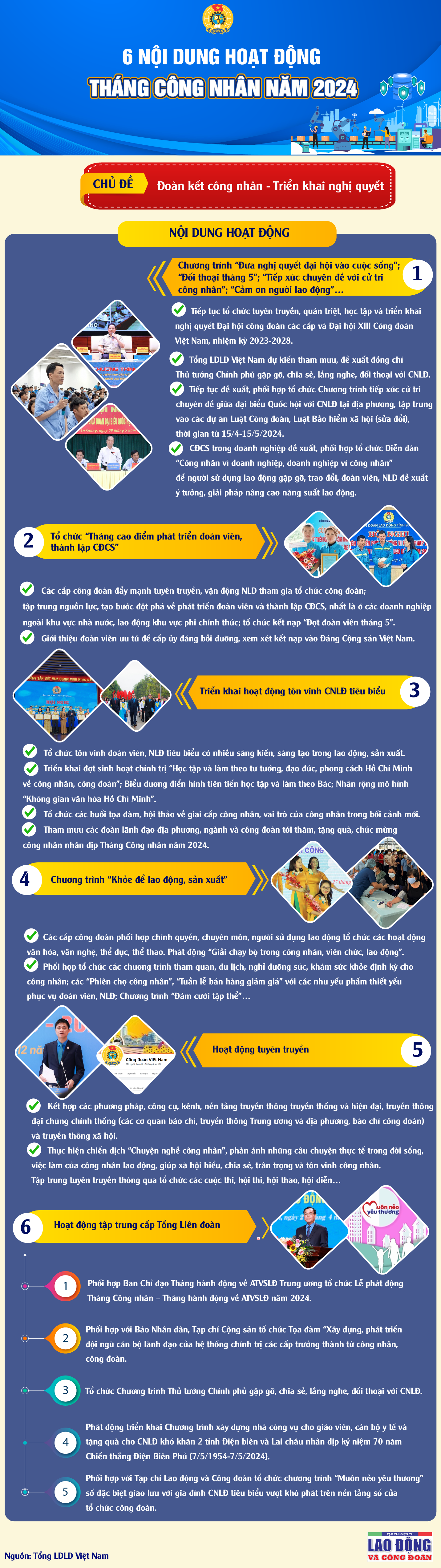 6 nội dung hoạt động Tháng Công nhân 2024