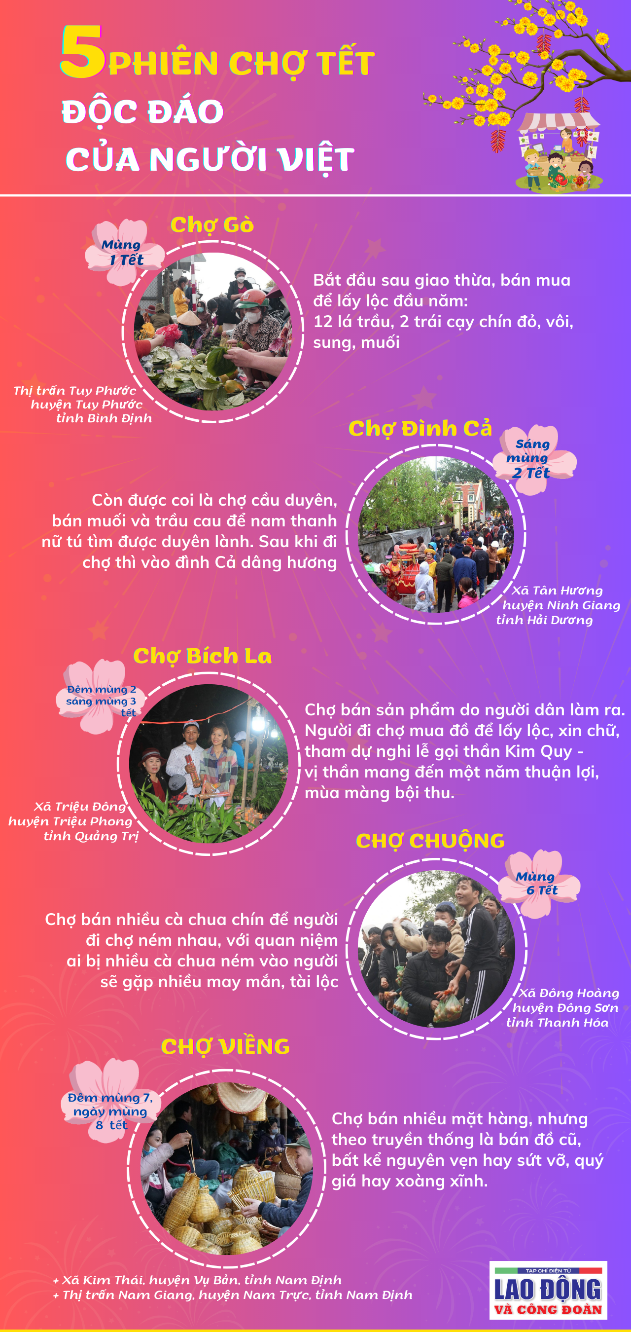 5 phiên chợ độc đáo của người Việt trong dịp Tết