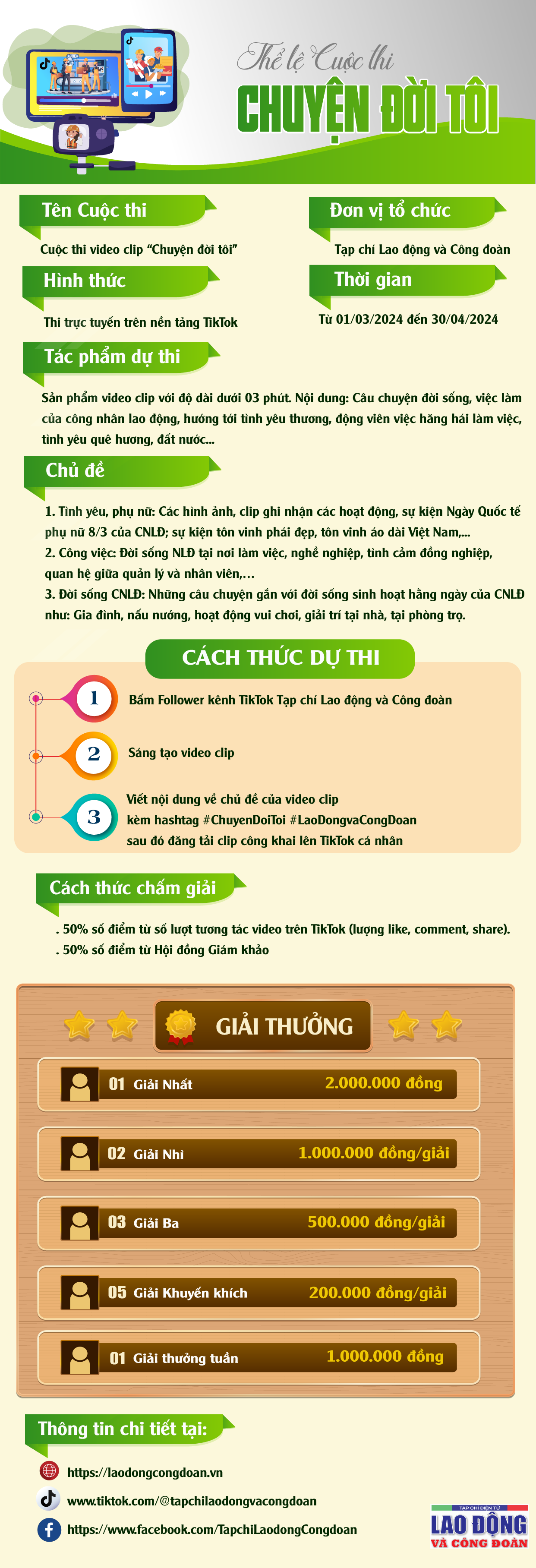 Thể lệ cuộc thi "Chuyện đời tôi"