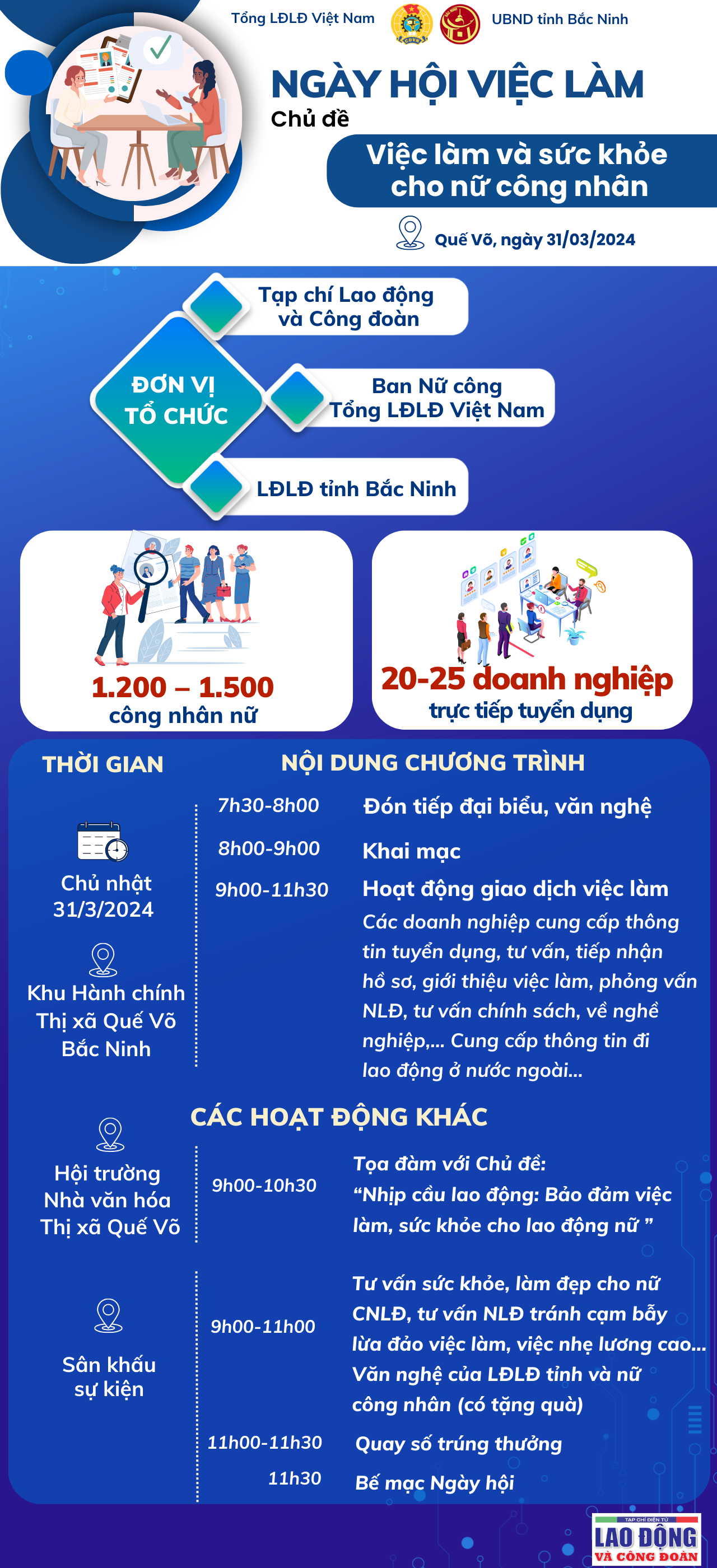 Công ty TNHH Dreamtech Việt Nam tuyển 2.000 công nhân đi làm ngay