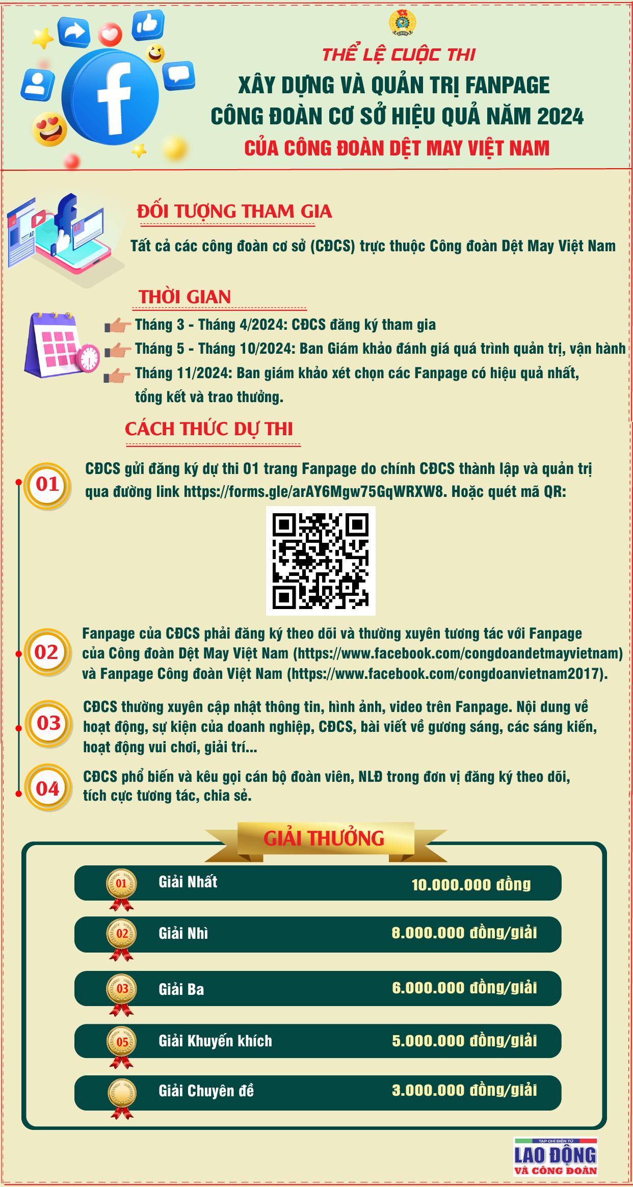 Thể lệ cuộc thi về Fanpage công đoàn cơ sở ngành Dệt May Việt Nam