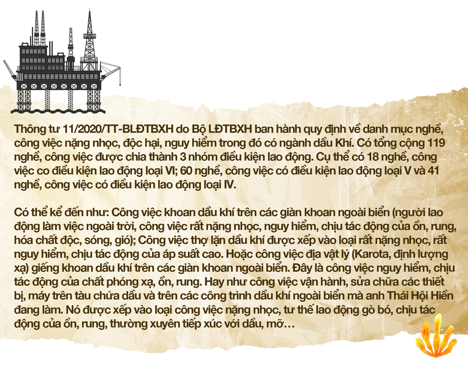 Những đóa hoa của biển Những đóa hoa của biển