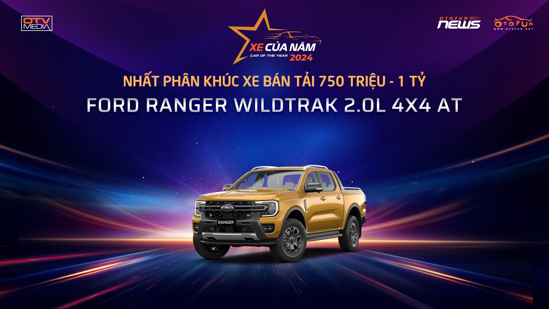 Giải thưởng XE CỦA NĂM 2024 tìm ra chủ nhân mới Giải thưởng XE CỦA NĂM 2024 tìm ra chủ nhân mới