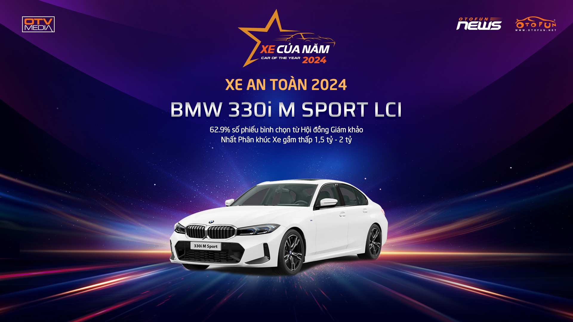 Giải thưởng XE CỦA NĂM 2024 tìm ra chủ nhân mới Giải thưởng XE CỦA NĂM 2024 tìm ra chủ nhân mới