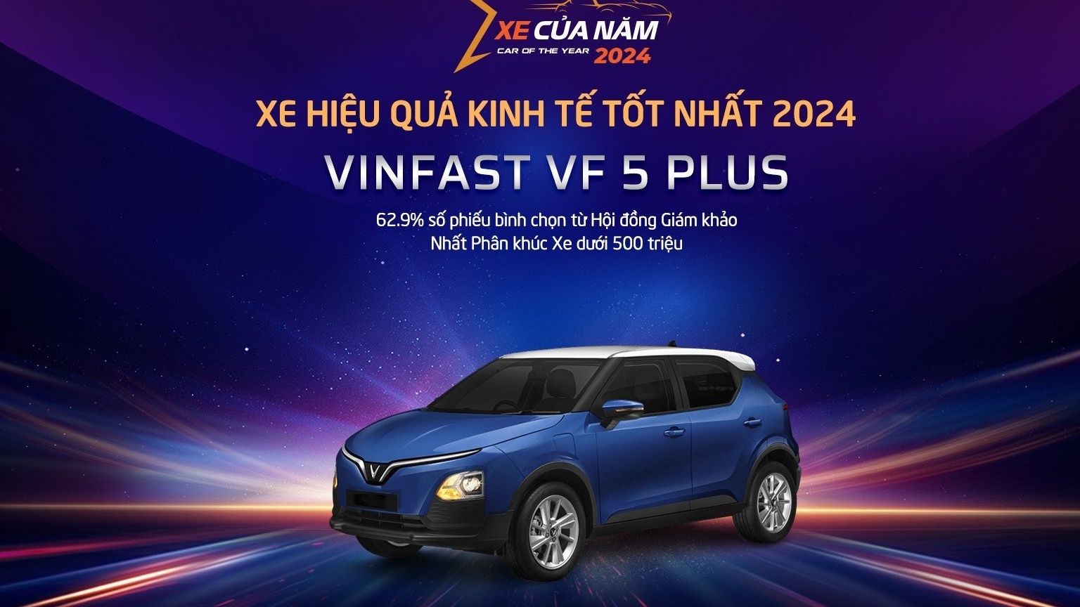 VinFast VF 5 Plus - chiếc xe giành danh hiệu XE HIỆU QUẢ KINH TẾ TỐT NHẤT 2024
