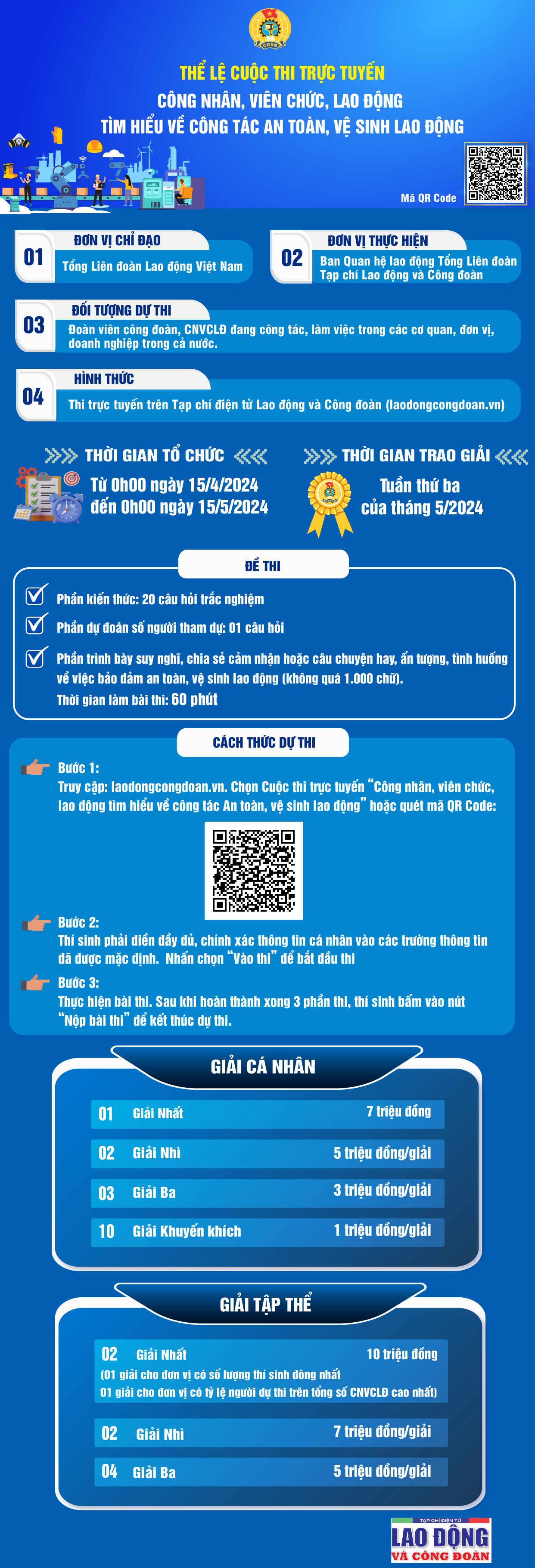 Thể lệ Cuộc thi CNVCLĐ tìm hiểu về công tác an toàn, vệ sinh lao động