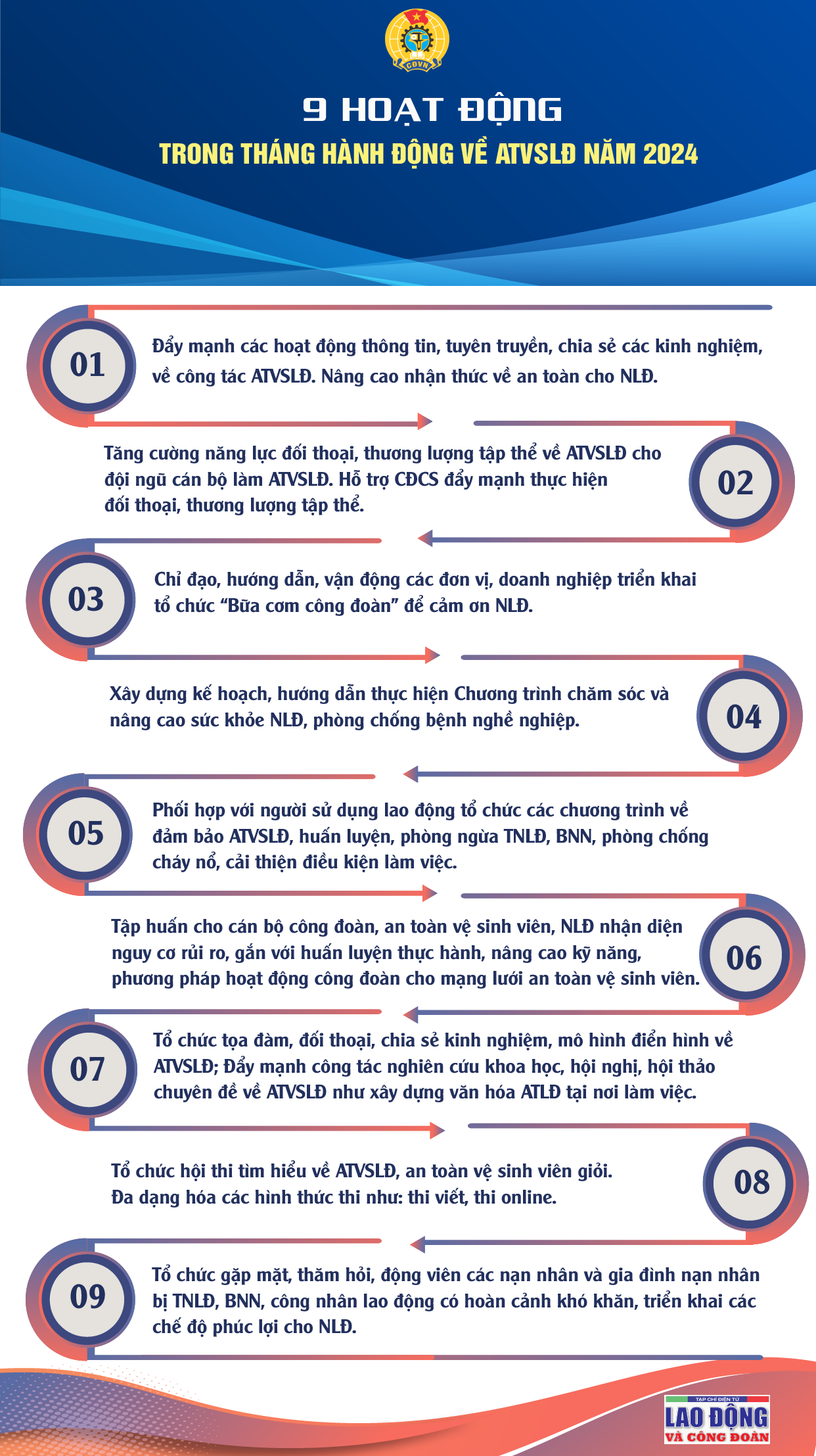 Công nhân lao động Hà Nam phấn khởi trong Lễ phát động Tháng Công nhân 2024 Công nhân lao động Hà Nam phấn khởi trong Lễ phát động Tháng Công nhân 2024