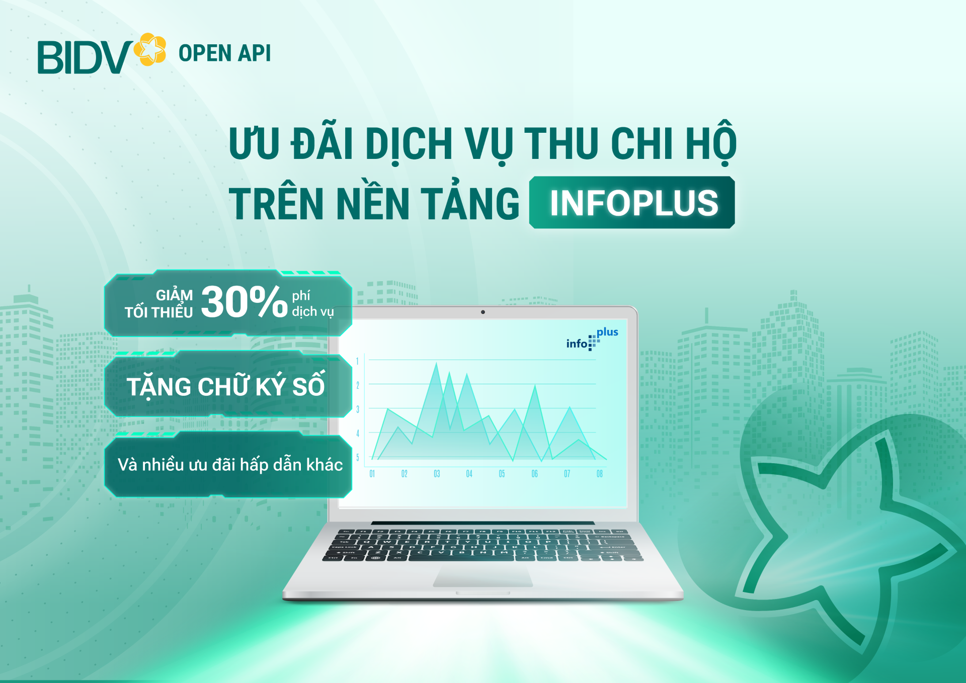 BIDV ưu đãi khách hàng sử dụng dịch vụ thu chi hộ trên nền tảng InfoPlus BIDV ưu đãi khách hàng sử dụng dịch vụ thu chi hộ trên nền tảng InfoPlus