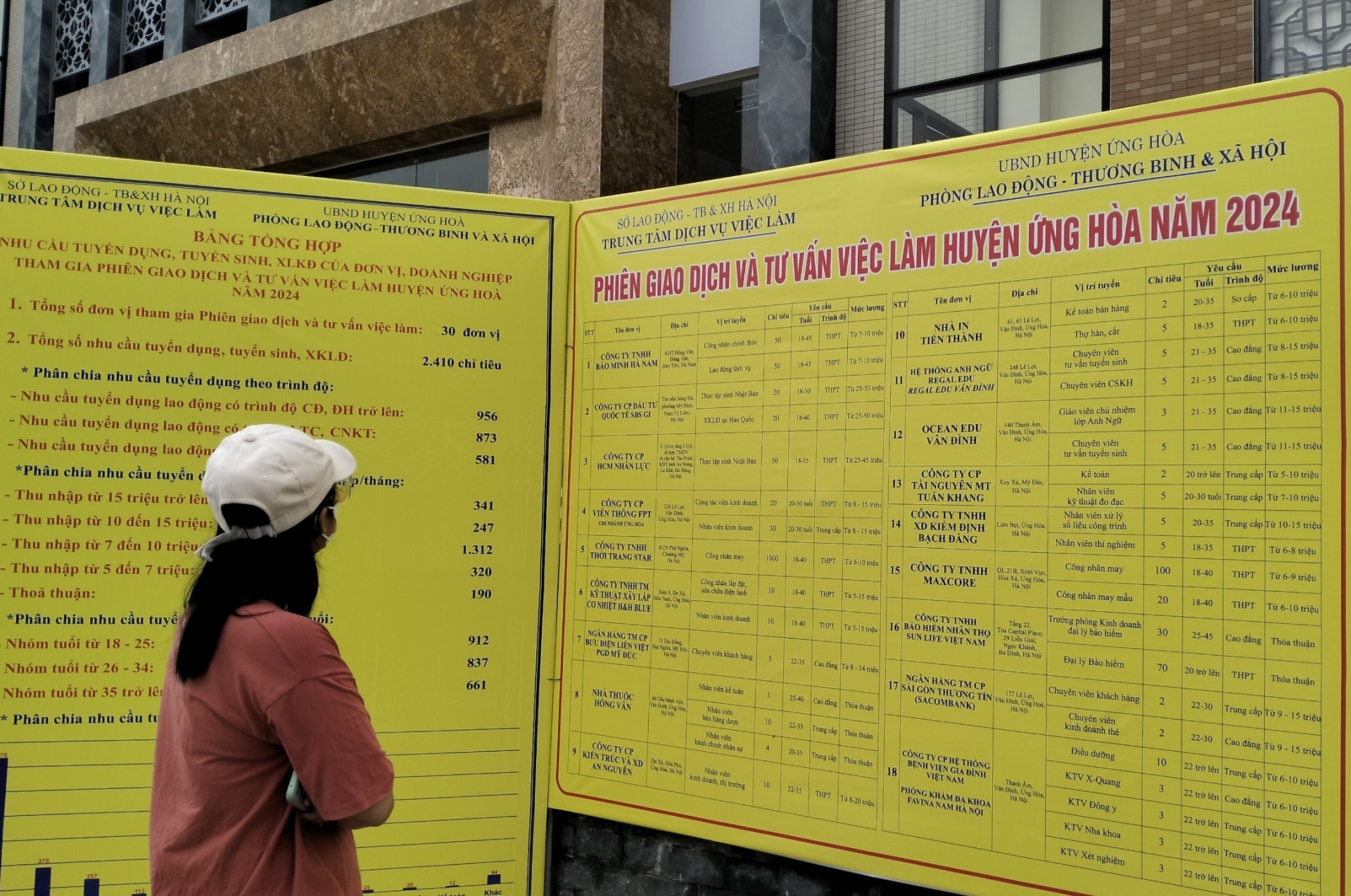 Kết nối việc làm và nguồn nhân lực chất lượng tại phiên giao dịch việc làm Kết nối việc làm và nguồn nhân lực chất lượng tại phiên giao dịch việc làm