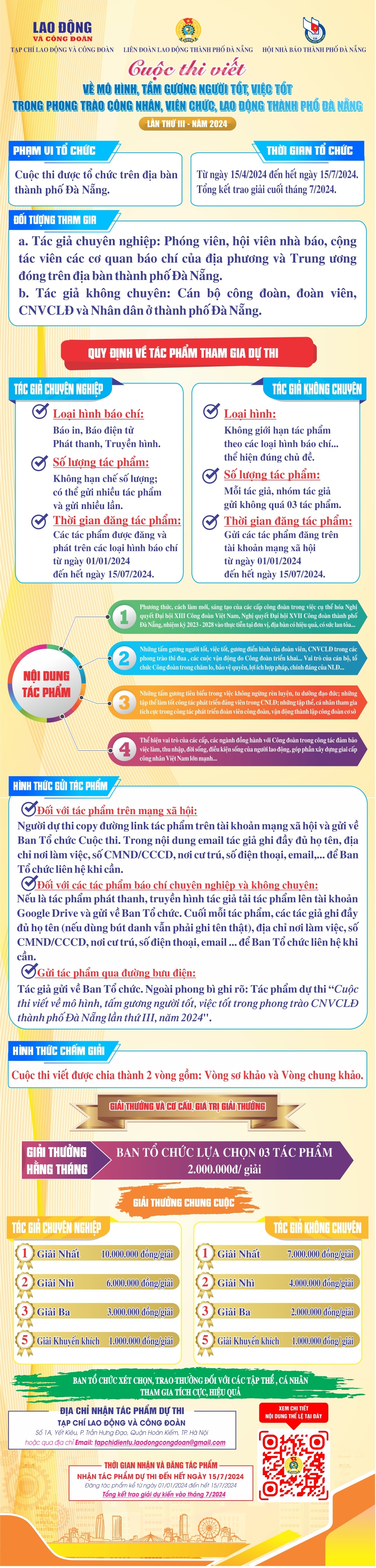 Thể lệ Cuộc thi viết về CNVCLĐ TP Đà Nẵng lần III