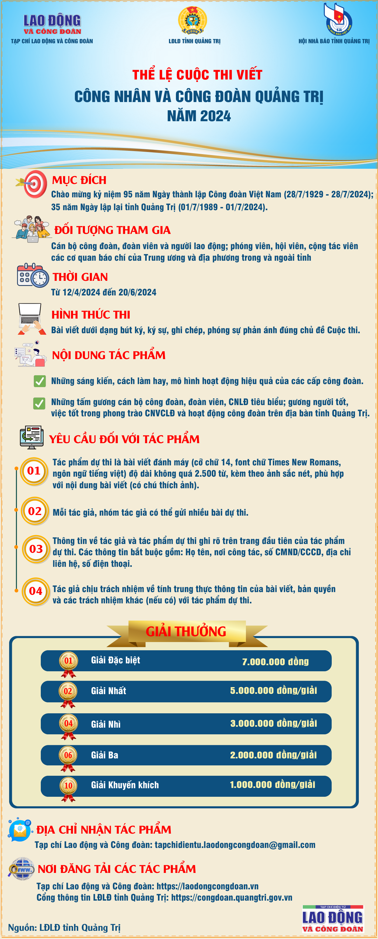 Lan tỏa sâu rộng về Cuộc thi viết Công nhân và Công đoàn Quảng Trị