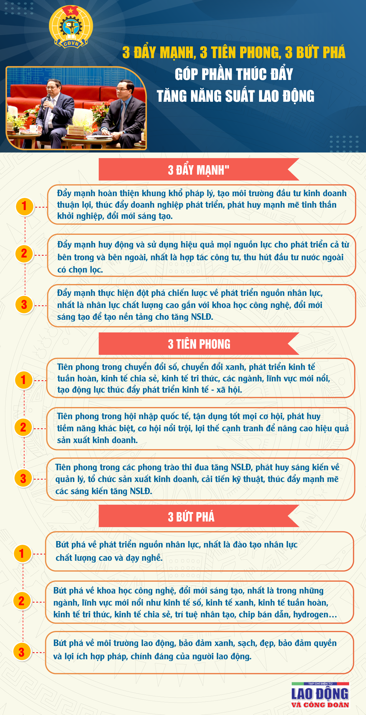 3 đẩy mạnh, 3 tiên phong, 3 bứt phá để góp phần thúc đẩy tăng năng suất lao động