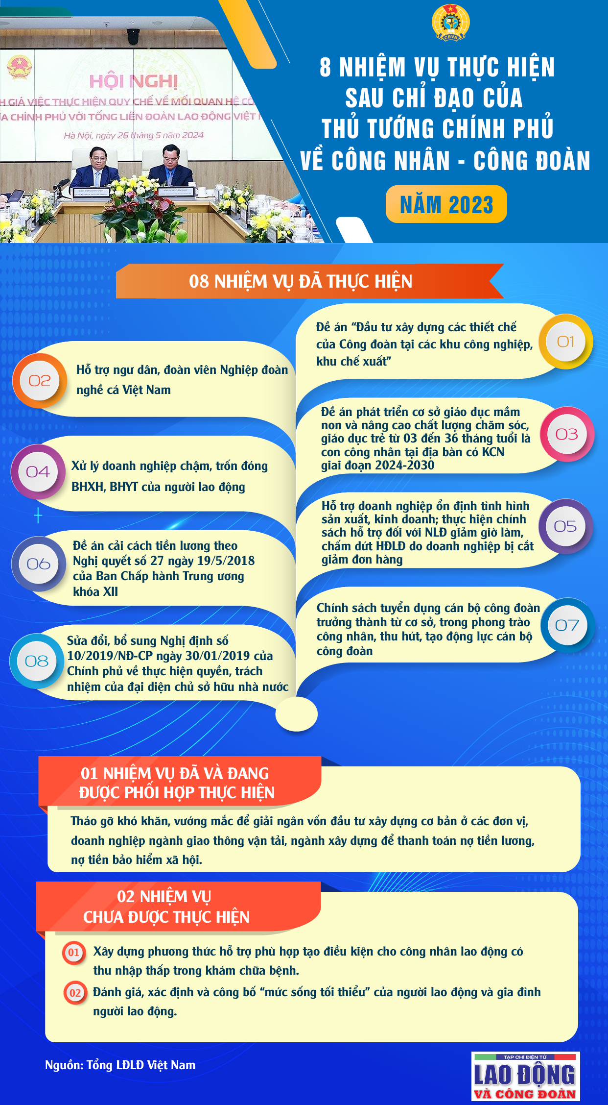 8 nhiệm vụ thực hiện sau chỉ đạo của Thủ tướng về Công nhân - Công đoàn