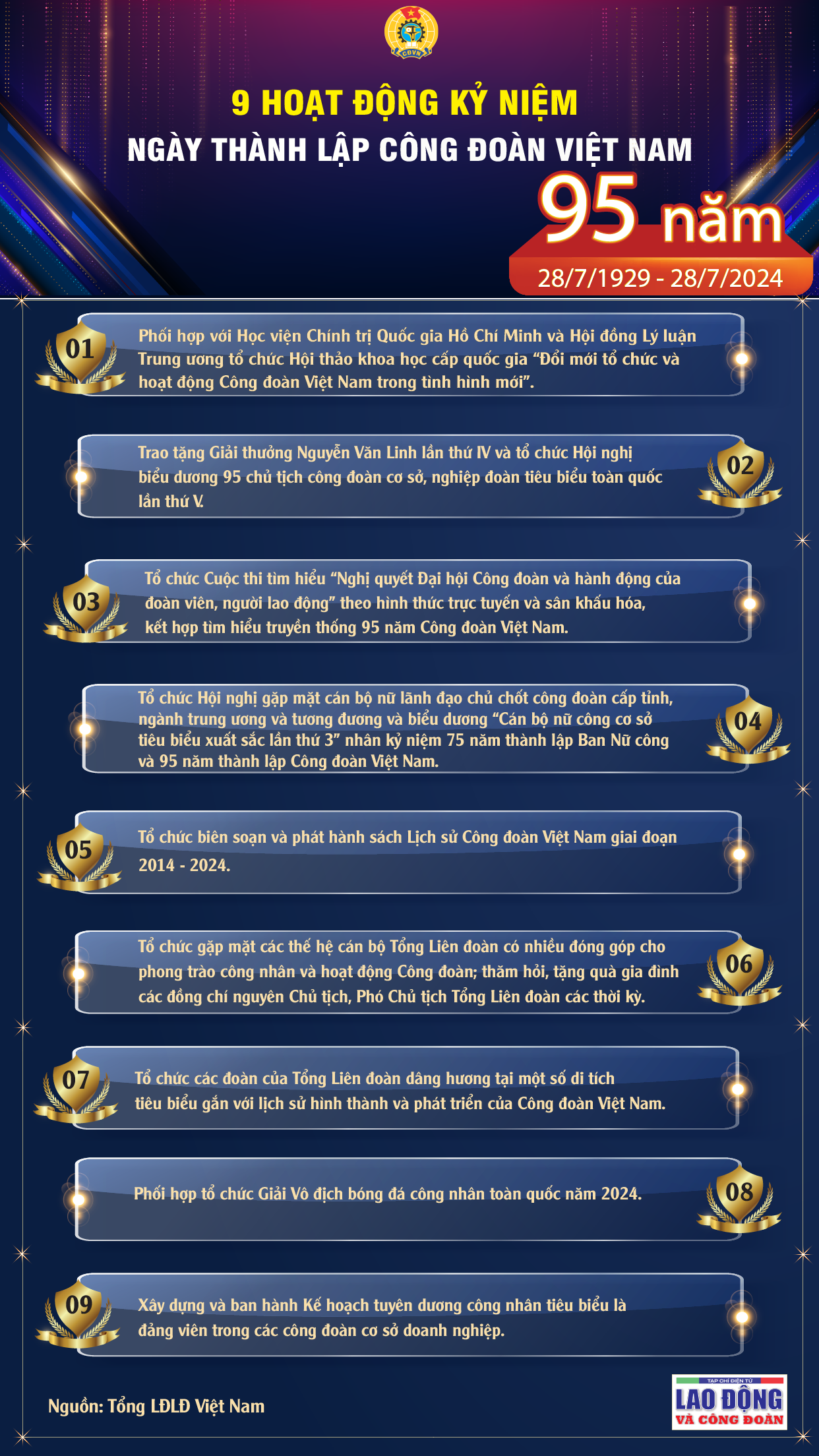 Tuyên truyền sâu, rộng về truyền thống vẻ vang 95 năm thành lập Công đoàn Việt Nam