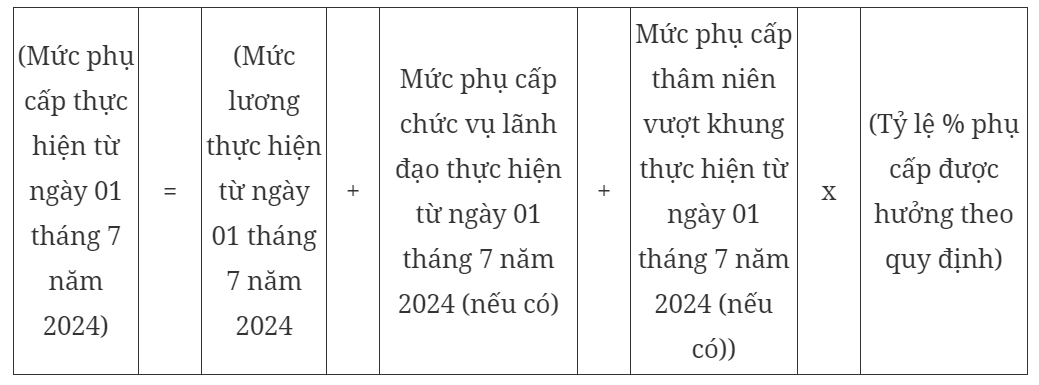 Hướng dẫn cách tính lương và phụ cấp của cán bộ, công chức, viên chức từ 1/7 Hướng dẫn cách tính lương và phụ cấp của cán bộ, công chức, viên chức từ 1/7