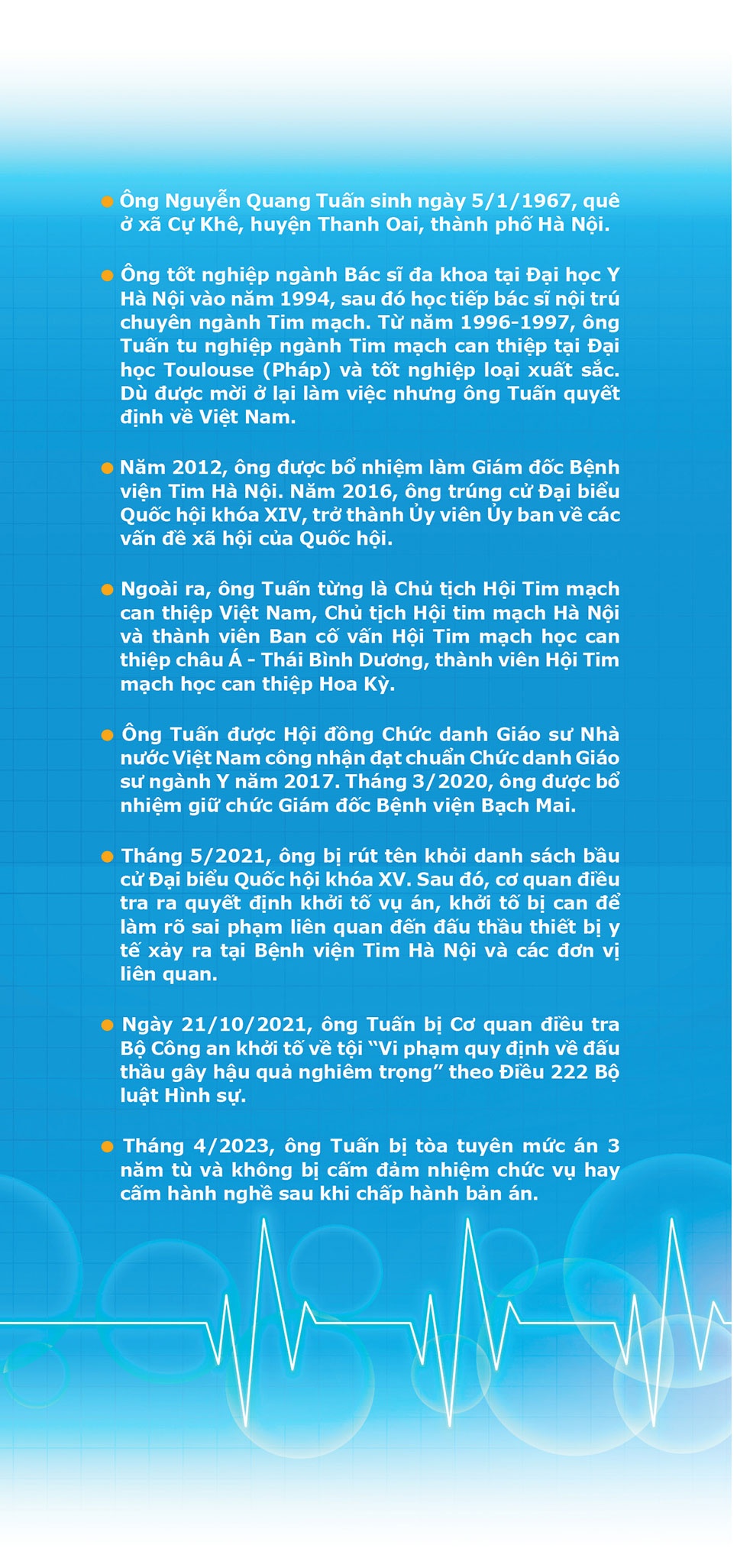 Bác sĩ Nguyễn Quang Tuấn - Tuấn