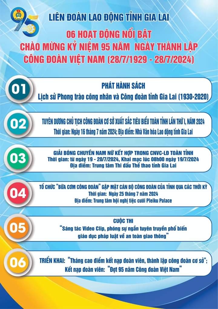 Cụm thi đua khu vực Tây Nguyên đạt 47% chỉ tiêu phát triển đoàn viên năm 2024 Cụm thi đua khu vực Tây Nguyên đạt 47% chỉ tiêu phát triển đoàn viên năm 2024