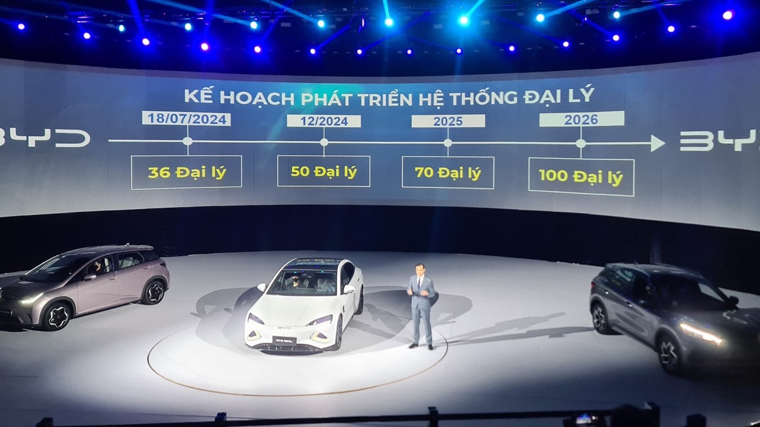 BYD chính thức công bố giá bán ba mẫu xe tại Việt Nam