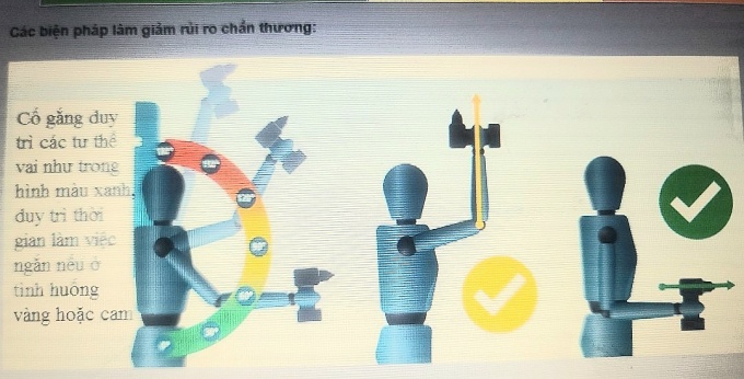 Làm gì để giảm thiểu nguy cơ khi thực hiện công việc cần giơ tay cao quá đầu Làm gì để giảm thiểu nguy cơ khi thực hiện công việc cần giơ tay cao quá đầu