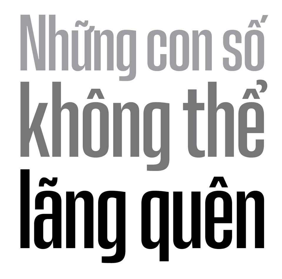 Bài 2: Không dùng thẻ vẫn tốn phí: Tiền vào túi ai? Bài 2: Không dùng thẻ vẫn tốn phí: Tiền vào túi ai?