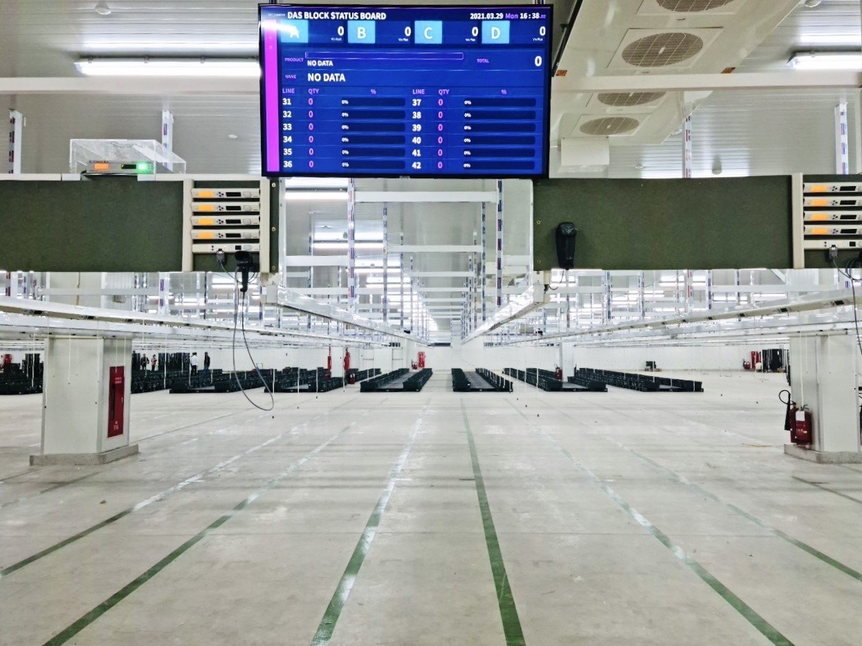 Hệ thống hiện đại vận hành tại kho Hệ thống hiện đại vận hành tại kho