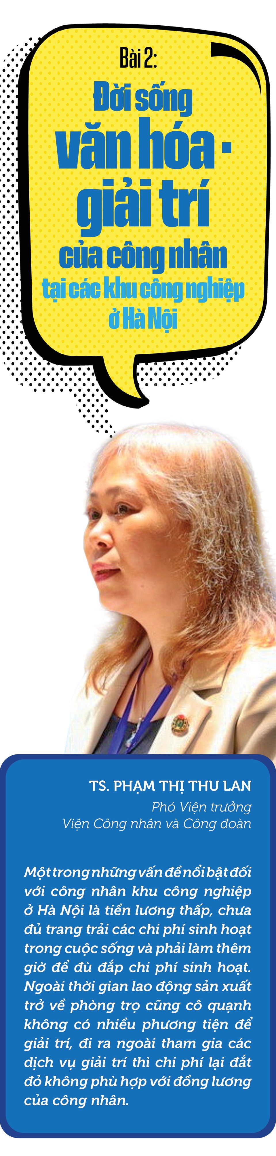 Bài 3: Đời sống văn hóa - giải trí của công nhân tại các khu công nghiệp ở Hà Nội Bài 3: Đời sống văn hóa - giải trí của công nhân tại các khu công nghiệp ở Hà Nội