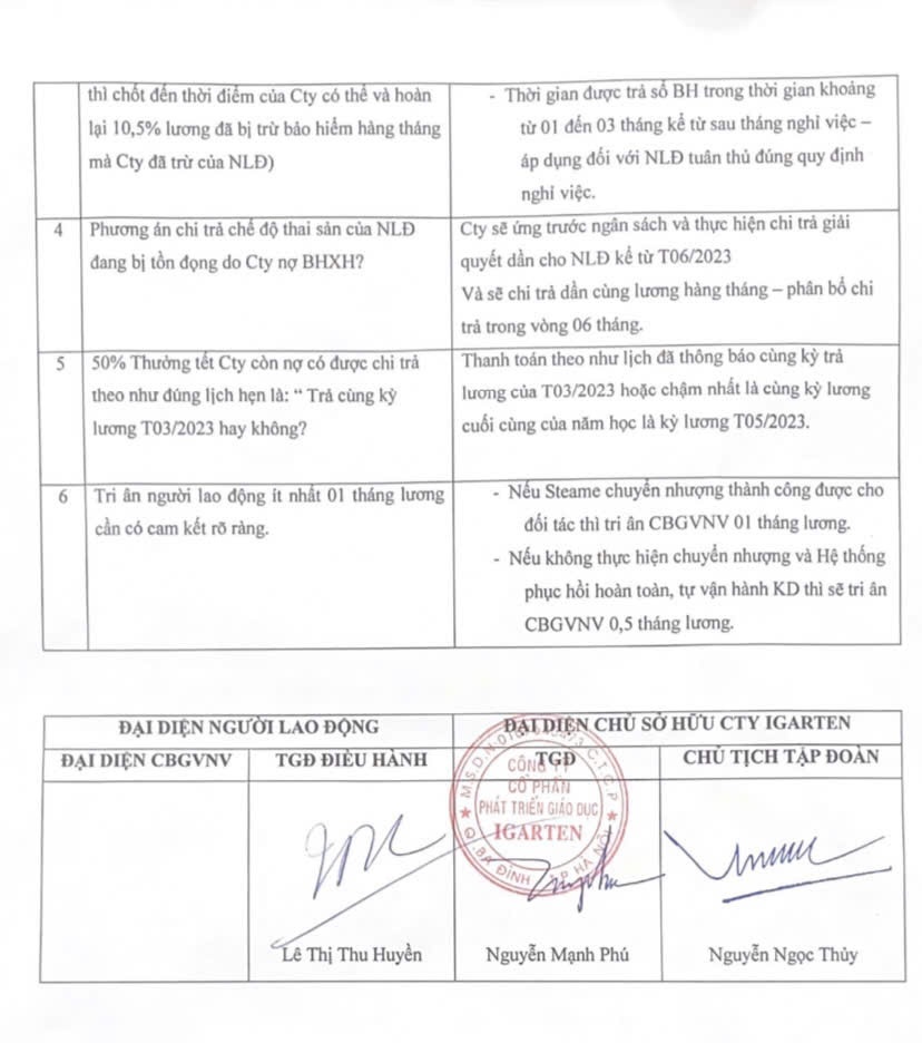Công ty Igarten nợ bảo hiểm xã hội: Lao động nữ mòn mỏi chờ quyền lợi thai sản Công ty Igarten nợ bảo hiểm xã hội: Lao động nữ mòn mỏi chờ quyền lợi thai sản