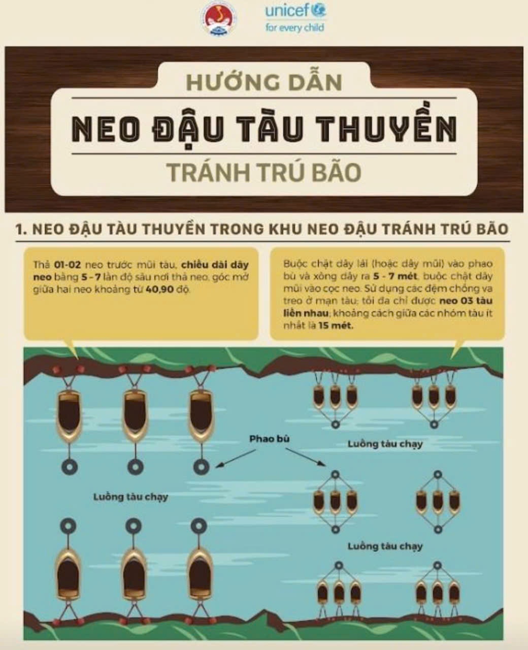 Nghiệp đoàn nghề cá tích cực tham gia phòng chống bão, bảo vệ đoàn viên, ngư dân trong cơn bão số 3
