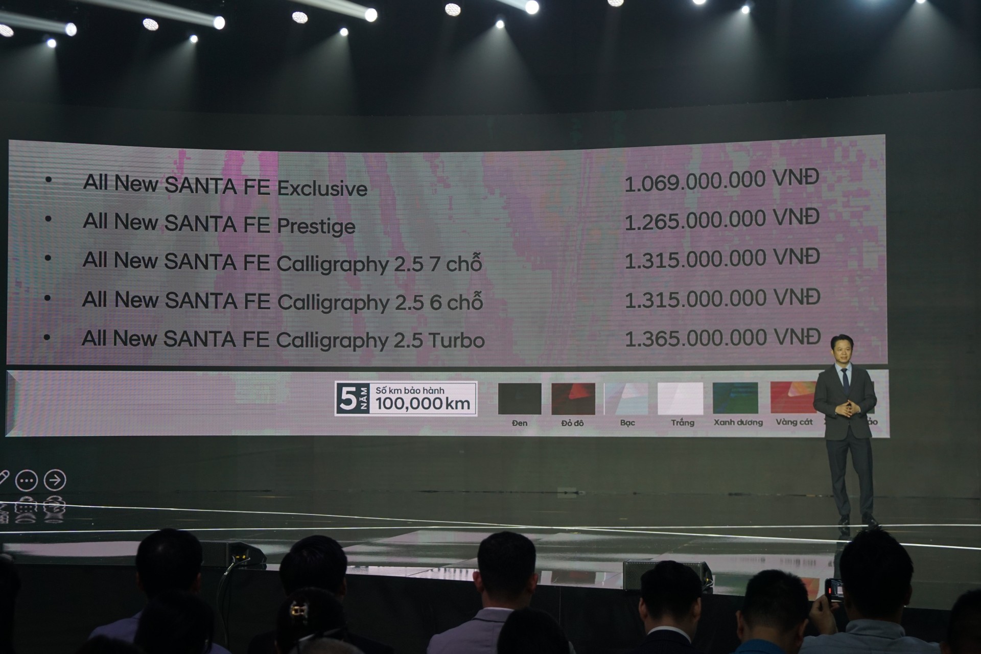 Hyundai SantaFe 2024 ra mắt với 5 phiên bản, giá từ 1,069 tỷ đồng Hyundai SantaFe 2024 ra mắt với 5 phiên bản, giá từ 1,069 tỷ đồng