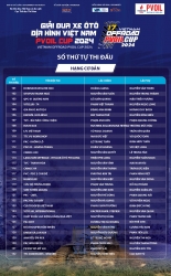 Kết quả bốc thăm số thứ tự các đội thi PVOIL VOC 2024