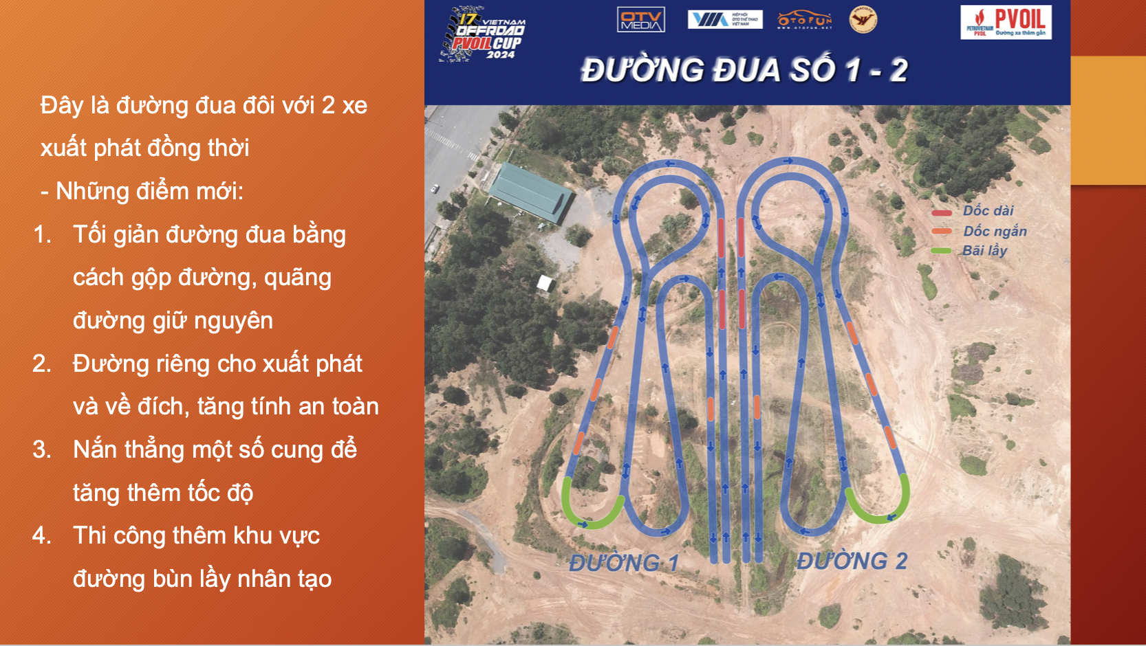 Đường đua tại PVOIL VOC 2024 thay đổi như thế nào?
