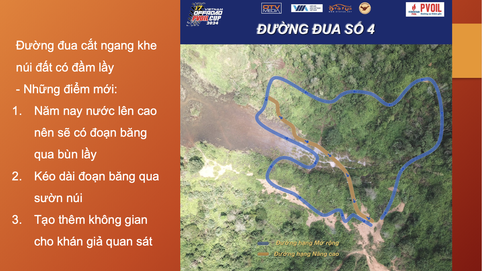 Đường đua tại PVOIL VOC 2024 thay đổi như thế nào?