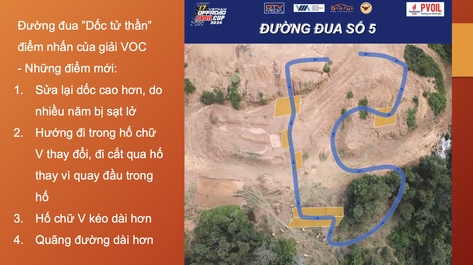 Đường đua tại PVOIL VOC 2024 thay đổi như thế nào?