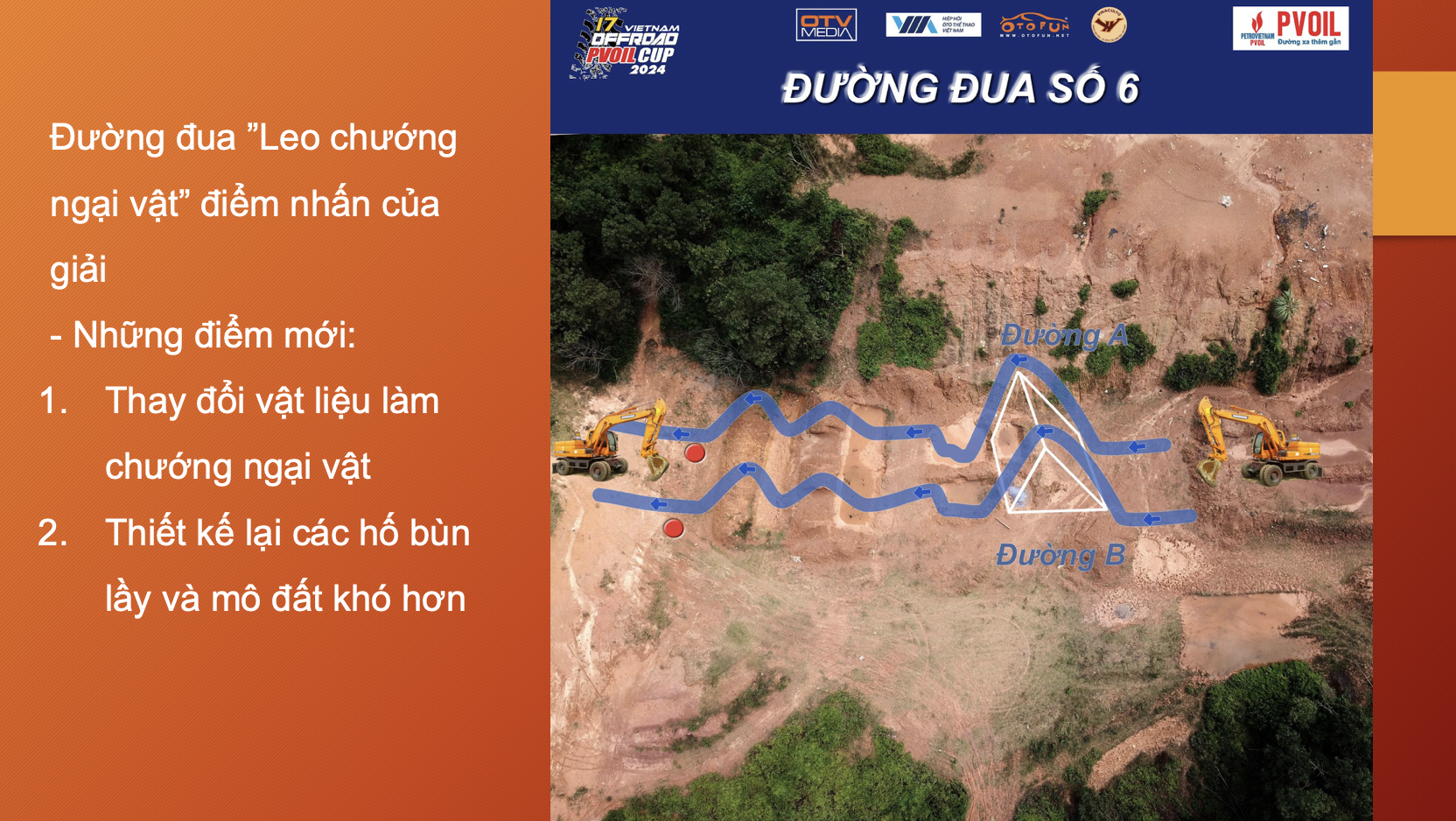 Đường đua tại PVOIL VOC 2024 thay đổi như thế nào?