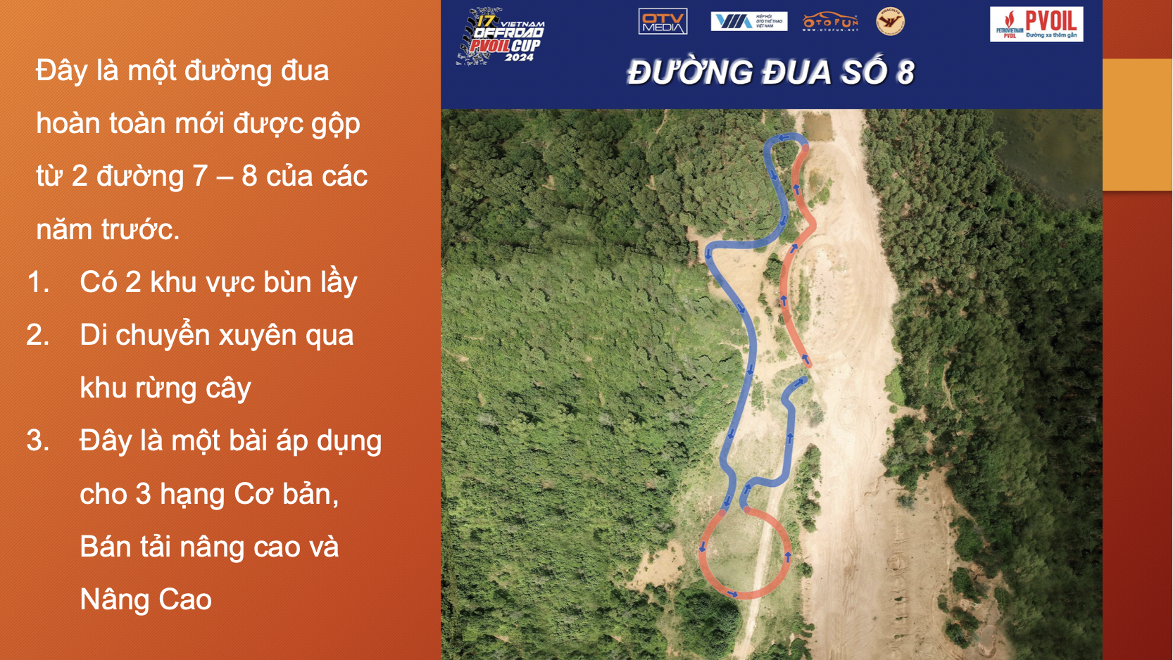 Đường đua tại PVOIL VOC 2024 thay đổi như thế nào?