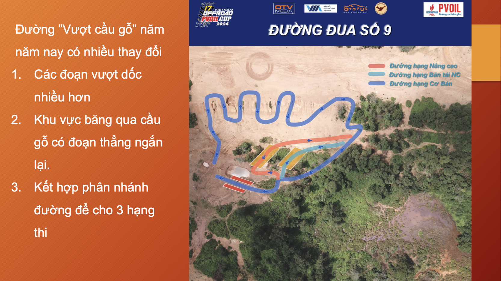 Đường đua tại PVOIL VOC 2024 thay đổi như thế nào?