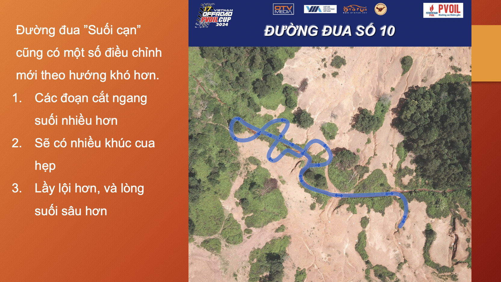 Đường đua tại PVOIL VOC 2024 thay đổi như thế nào?