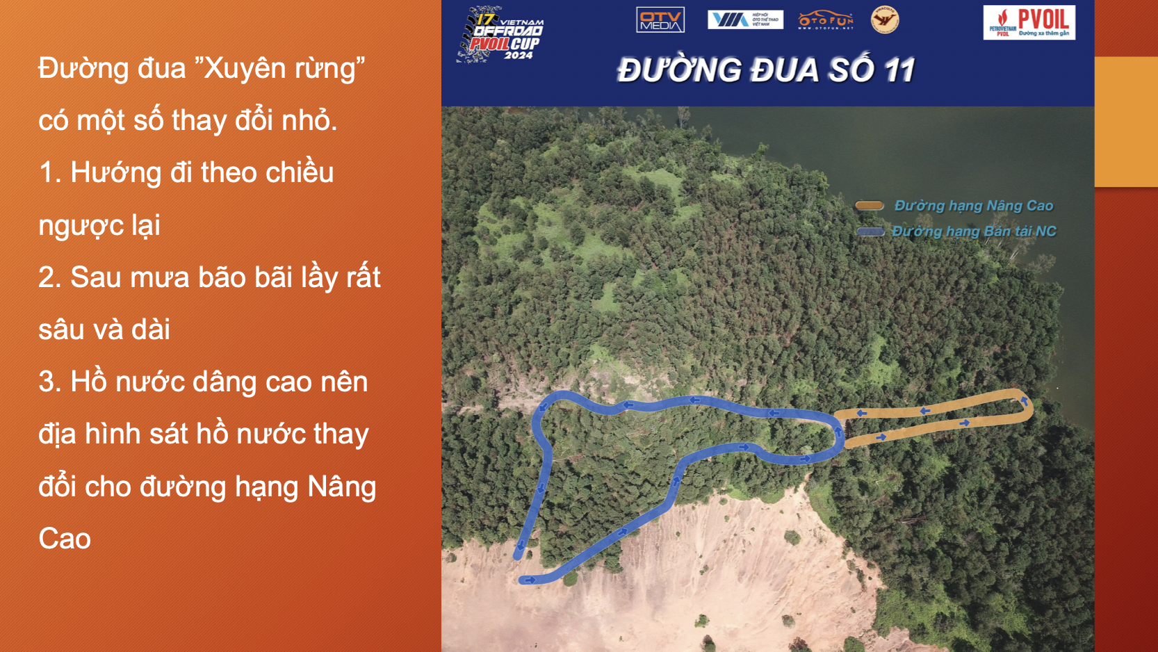 Đường đua tại PVOIL VOC 2024 thay đổi như thế nào?